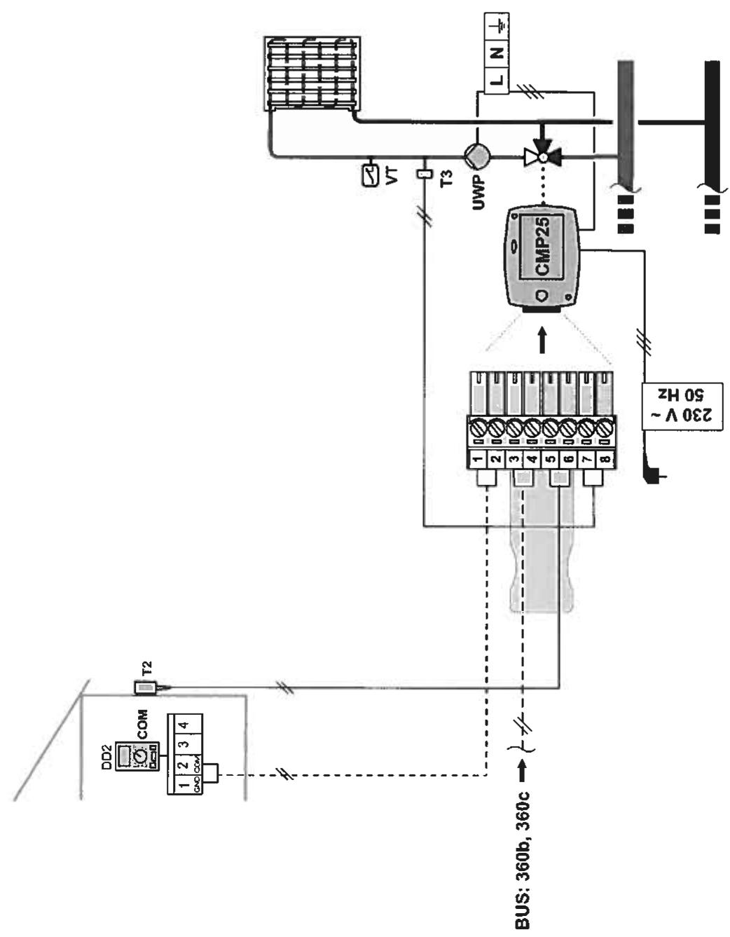 DEVILLE PROMATIC CMP25 - Important - 5