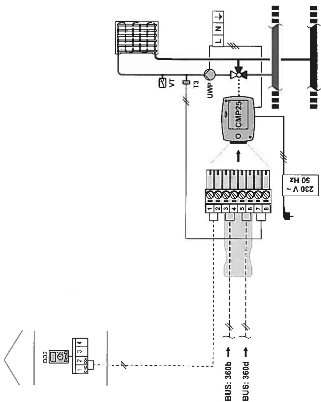 DEVILLE PROMATIC CMP25 - Important - 4