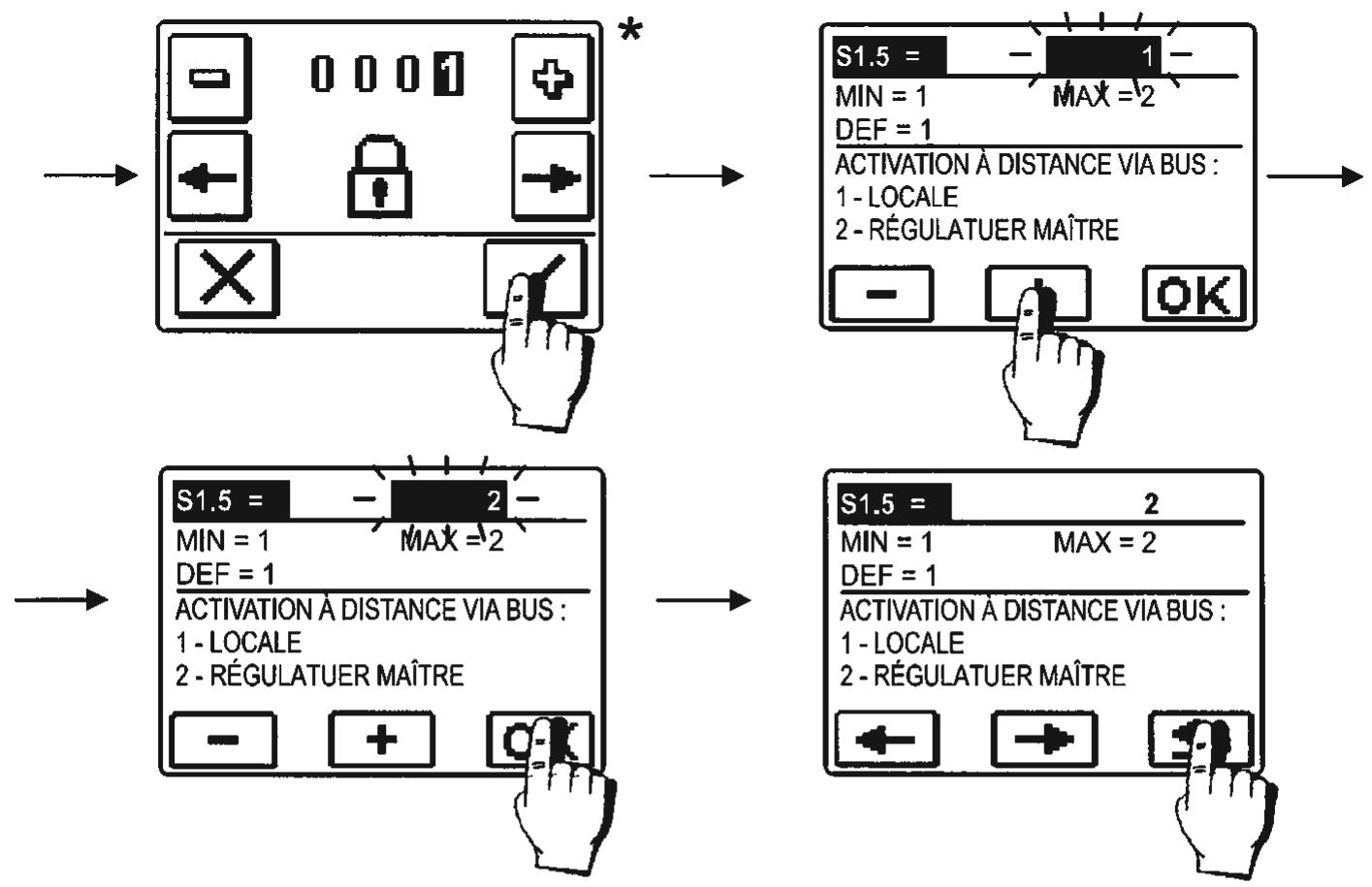 DEVILLE PROMATIC CMP25 - Modifications des paramètres de services - 2