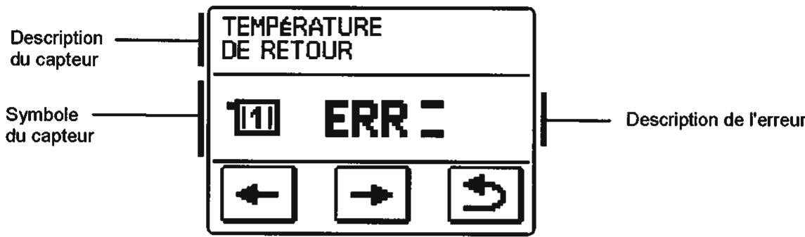 DEVILLE PROMATIC CMP25 - Détction automatique des capteurs de temperature et des erreurs de diagnostics - 1