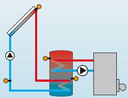 DEVILLE STASOL - Exemples d'application DeltaSol® BS - 2