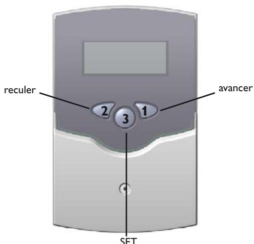 DEVILLE STASOL - Touches de réglage - 1