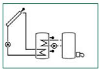 DEVILLE STASOL - - Sélectionner INST - 2