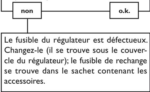 DEVILLE STASOL - Détection de pannes - 4