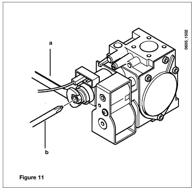 DEVILLE VNB 28-60 - Modalite pour le passage à un autre type de gaz - 2