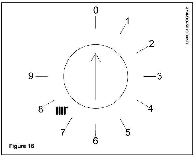 DEVILLE VNI 24 - RACCORDEMENT DE LA SONDE EXTERIEURE - 2
