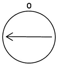 DEVILLE VNI 24 - Positions sélecteur (3) Été / Hiver / RESET / OFF - 3