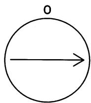 DEVILLE VNI 24 - Positions sélecteur (3) Été / Hiver / RESET / OFF - 7