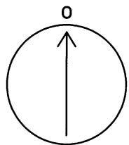 DEVILLE VNI 24 - Positions sélecteur (3) Été / Hiver / RESET / OFF - 5