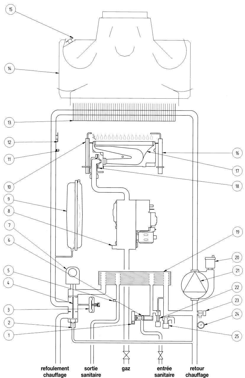 DEVILLE VNI 24 - Legende: - 1