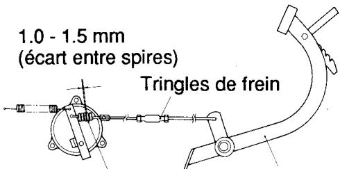 ISEKI TONDEUSE AUTOPORTEE SG15 - Attention: - 1