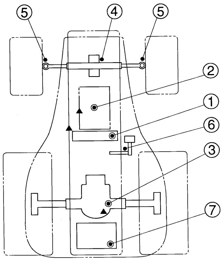 ISEKI TONDEUSE AUTOPORTEE SG15 - Important: - 1