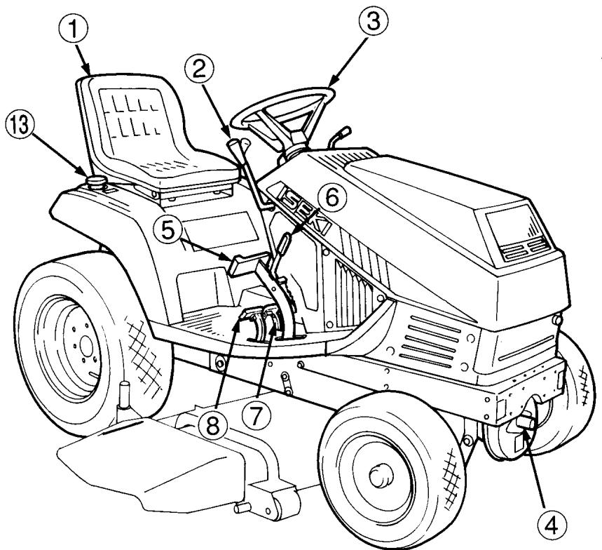 ISEKI TONDEUSE AUTOPORTEE SG15 - Protection contre le bruit: - 1