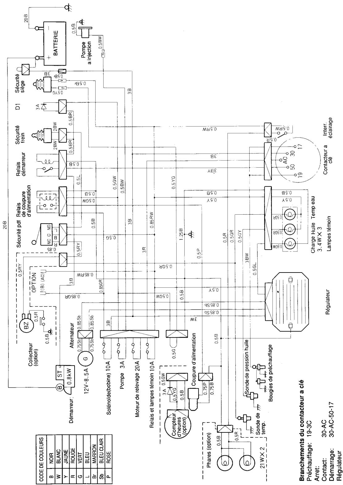ISEKI TONDEUSE AUTOPORTEE SG15 - SCHEMA DE CABLAGE ELECTRIQUE - 1