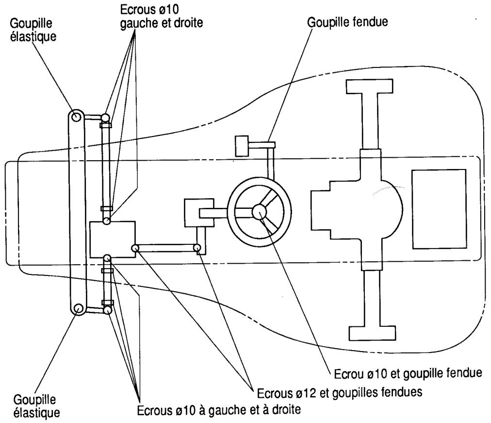 ISEKI TONDEUSE AUTOPORTEE SG15 - Important: - 2
