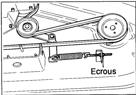ISEKI TONDEUSE AUTOPORTEE SG15 - Vérification de la courroie - 1