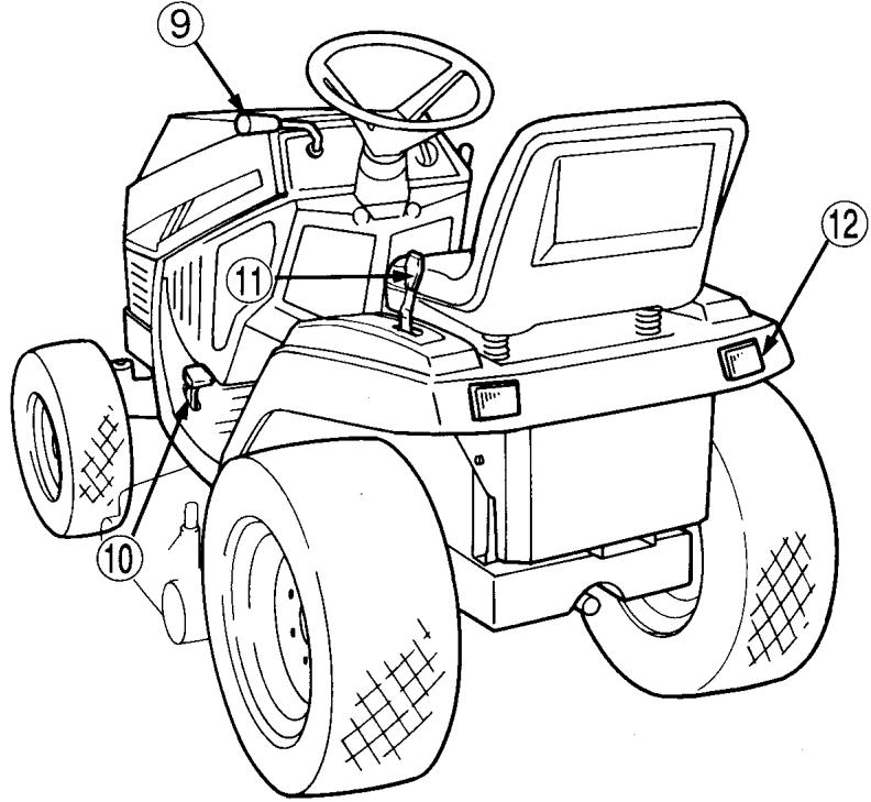 ISEKI TONDEUSE AUTOPORTEE SG15 - Protection contre le bruit: - 2