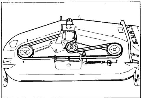 ISEKI TONDEUSE AUTOPORTEE SG15 - Vérification avantutilisation - 1