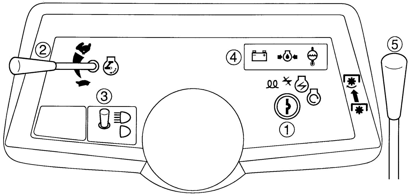ISEKI TONDEUSE AUTOPORTEE SG15 - Protection contre le bruit: - 3