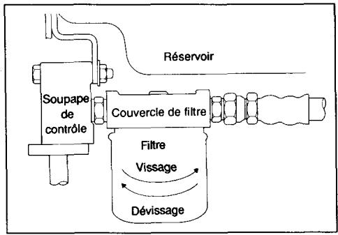 ISEKI TONDEUSE AUTOPORTEE SG15 - Remarque: - 1