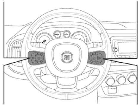 FIAT 500 L - Description - 1