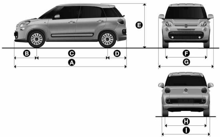 FIAT 500 L - Attention - 1