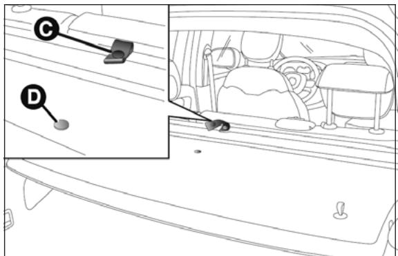 FIAT 500 L - Accoudoir arrêt - 1