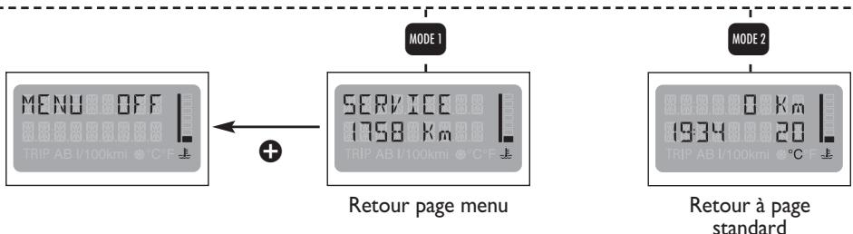 FIAT MULTIPLA II - ENTRETIEN PROGRAMME - 3