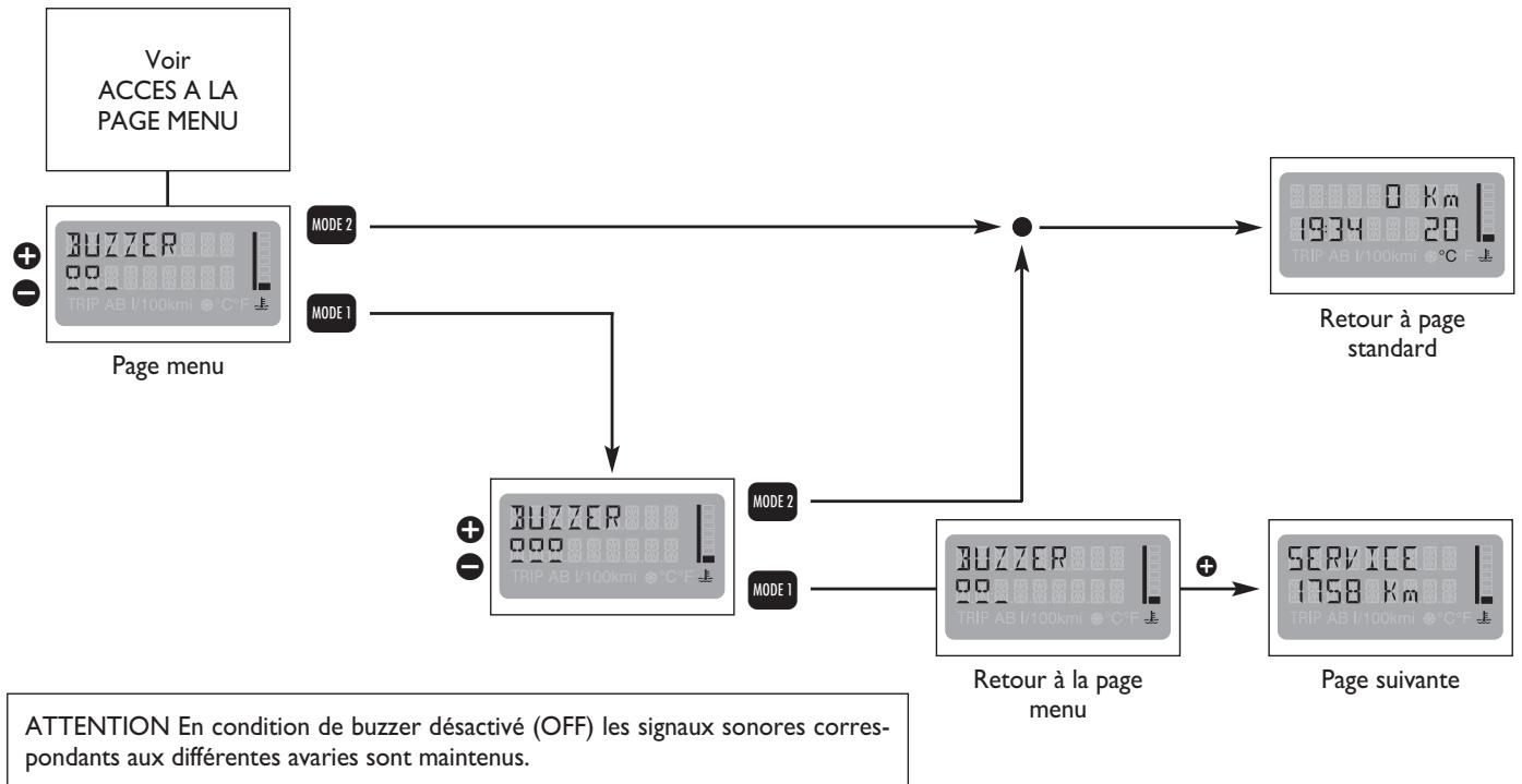 FIAT MULTIPLA II - BUZZER - 1