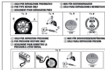 FIAT MULTIPLA II - KIT DE RÉPARATION RAPIDE PNEUS FIX &amp; GO automatic - 4