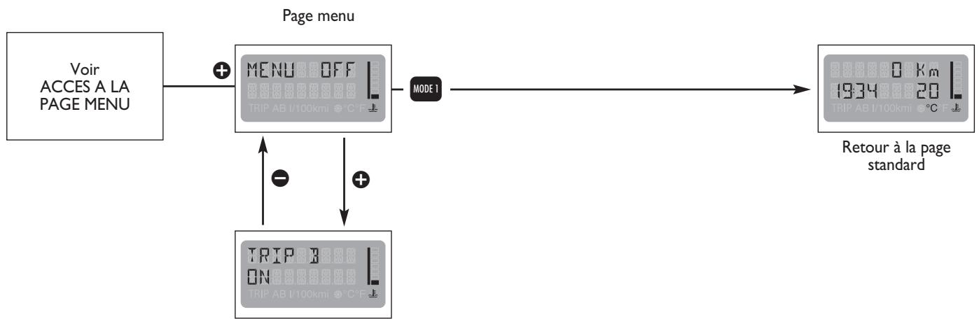 FIAT MULTIPLA II - MENU OFF - 1