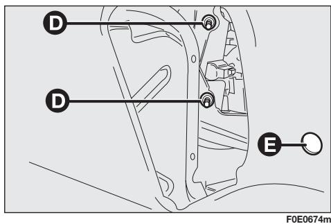 FIAT MULTIPLA II - FEUX ANTIBROULLARD (lorsqu'ils sont prévus) - 4