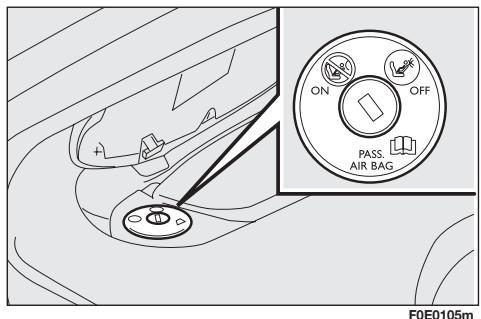 FIAT MULTIPLA II - DESACTIVATION MANUELLE DE L'AIR BAG AVANT COTE PASSAGER - 1