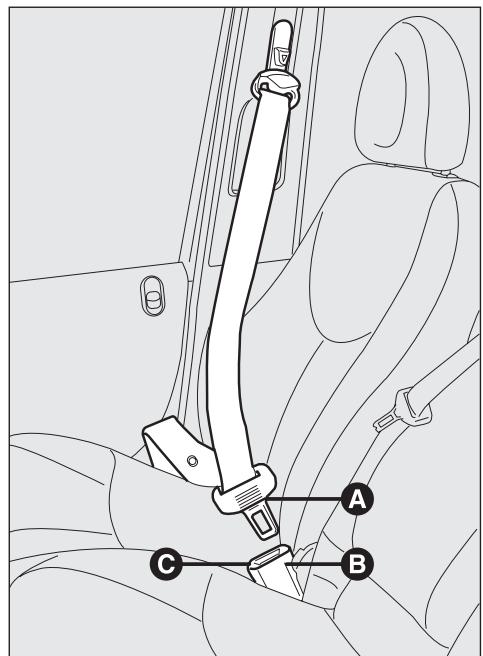 FIAT MULTIPLA II - COMMENT UTILISER LES CEINTURES DE SECURITE (pour les places avant) - 1