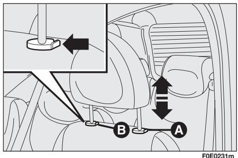 FIAT MULTIPLA II - Déplacement des sièges - 4