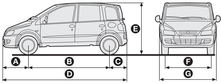 FIAT MULTIPLA II - PRESSION DE GONFLAGE A FROID (bar) - 1