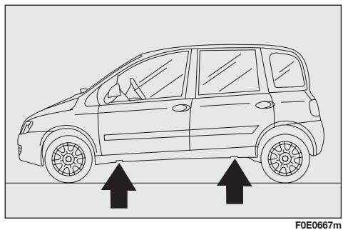 FIAT MULTIPLA II - S'IL VOUS ARRIVE D'AVoir BESOIN DE SOULEVER LA VOITURE - 1