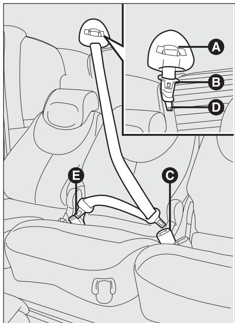 FIAT MULTIPLA II - Ceinture de la place centrale - 1