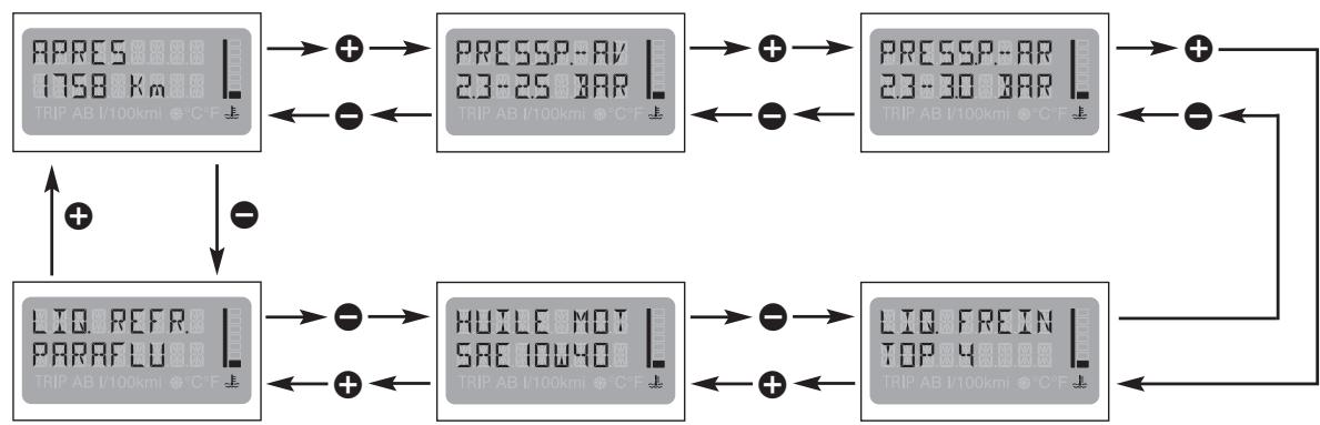 FIAT MULTIPLA II - ENTRETIEN PROGRAMME - 2