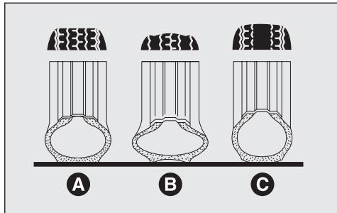 FIAT MULTIPLA II - RECOMMANDATIONS UTILES POUR PROLONGER LA DUREE DE LA BATTERIE - 1