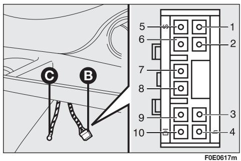 FIAT MULTIPLA II - ANTENNE - 3