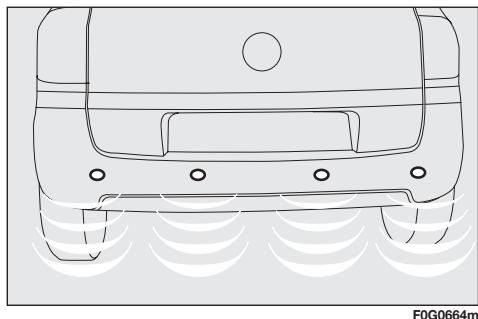 FIAT MULTIPLA II - Distances de relevé: - 1