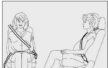 FIAT STILO - LIMITEURS DE CHARGE - 1