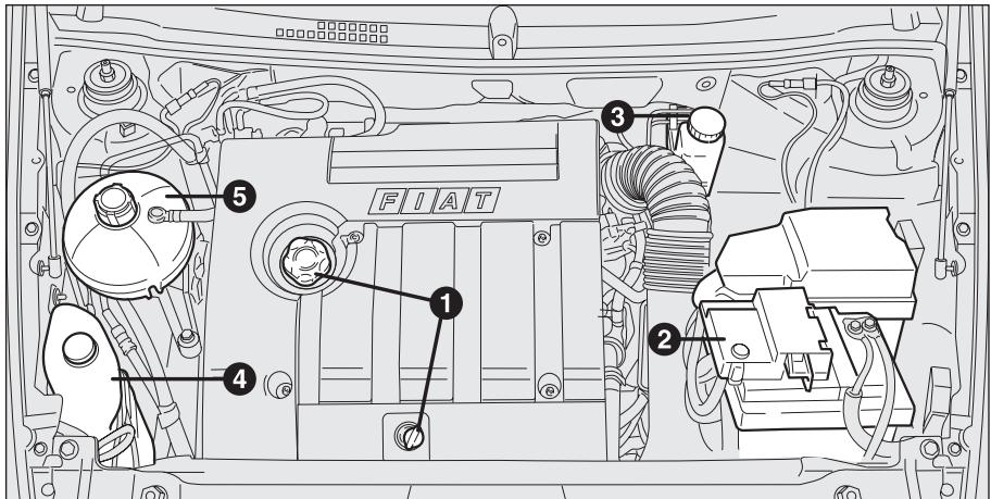 FIAT STILO - VERIFICATION DES NIVEAUX - 3