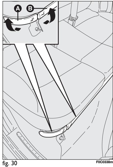 FIAT STILO - Réglage de l'inclinaison du dossier - 1
