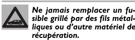 FIAT STILO - PLAFONNIER FEU DE FLAQUE/ ECLAIREUR DE PORTE fig. 54 - 2