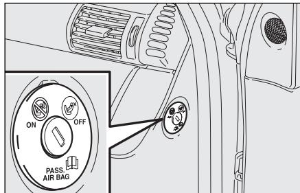 FIAT STILO - DESACTIVATION MANUELLE DE L'AIR BAG FRONTAL COTE PASSAGER - 1