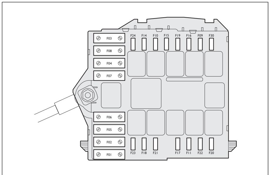 FIAT STILO - Centrale compartment moteur près de la batterie fig. 59 - 2