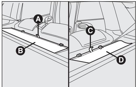FIAT STILO - Réglage dans le sens longitudinal - 2