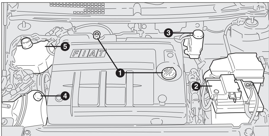 FIAT STILO - VERIFICATION DES NIVEAUX - 6